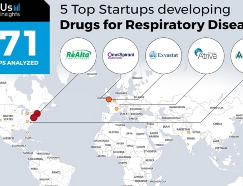 OmniSpirant Named in the World’s Top 5 Startups Developing Drugs for Respiratory Disease